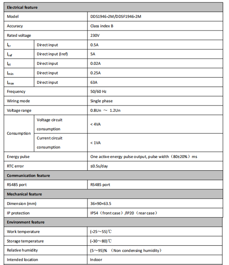 DDS (F) 1946 AC Single-Phase AC DIN-rail Mounted Energy Meter for EV Charger Technical Specification