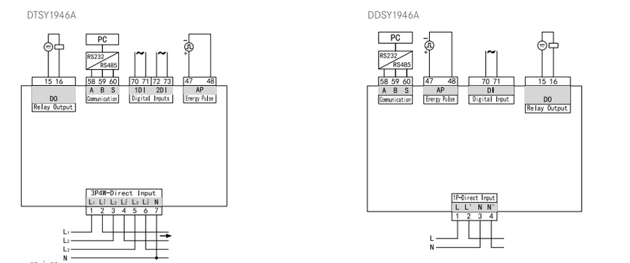 DIN-rail Mounted Prepaid Energy Meter Typical Wiring