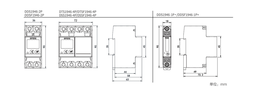 DIN-rail mounted Energy Meters Dimension