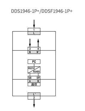 DIN-rail mounted Energy Meters Typical Wiring 3