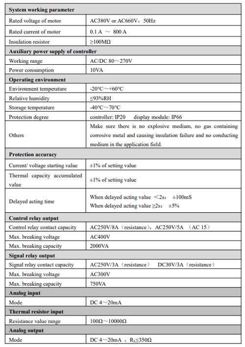 WDH-31-500 Motor Protection Controller Technical Specification