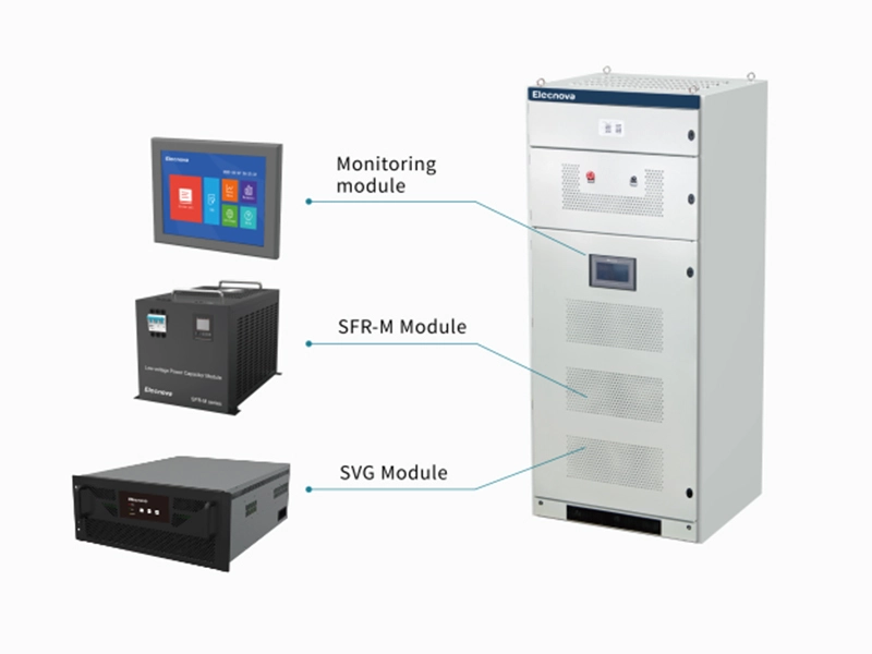 SFR-SVGM Series อุปกรณ์ชดเชยการกรองแบบไดนามิก