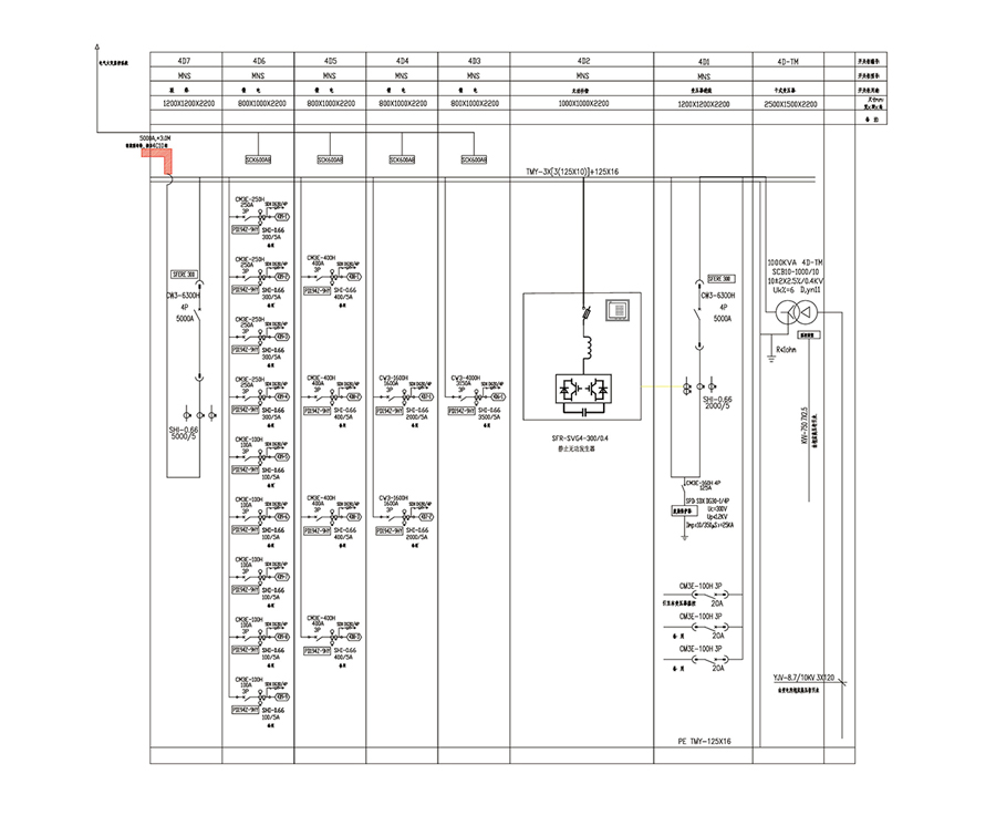 Static Reactive Power Generation Cabinet Typical Wiring