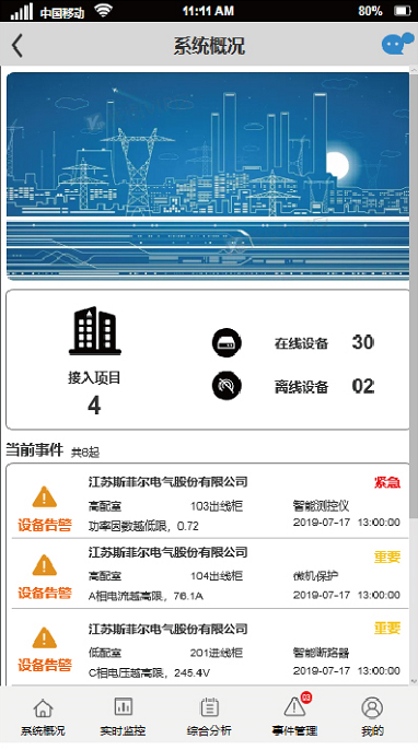 Power Monitoring System Solution