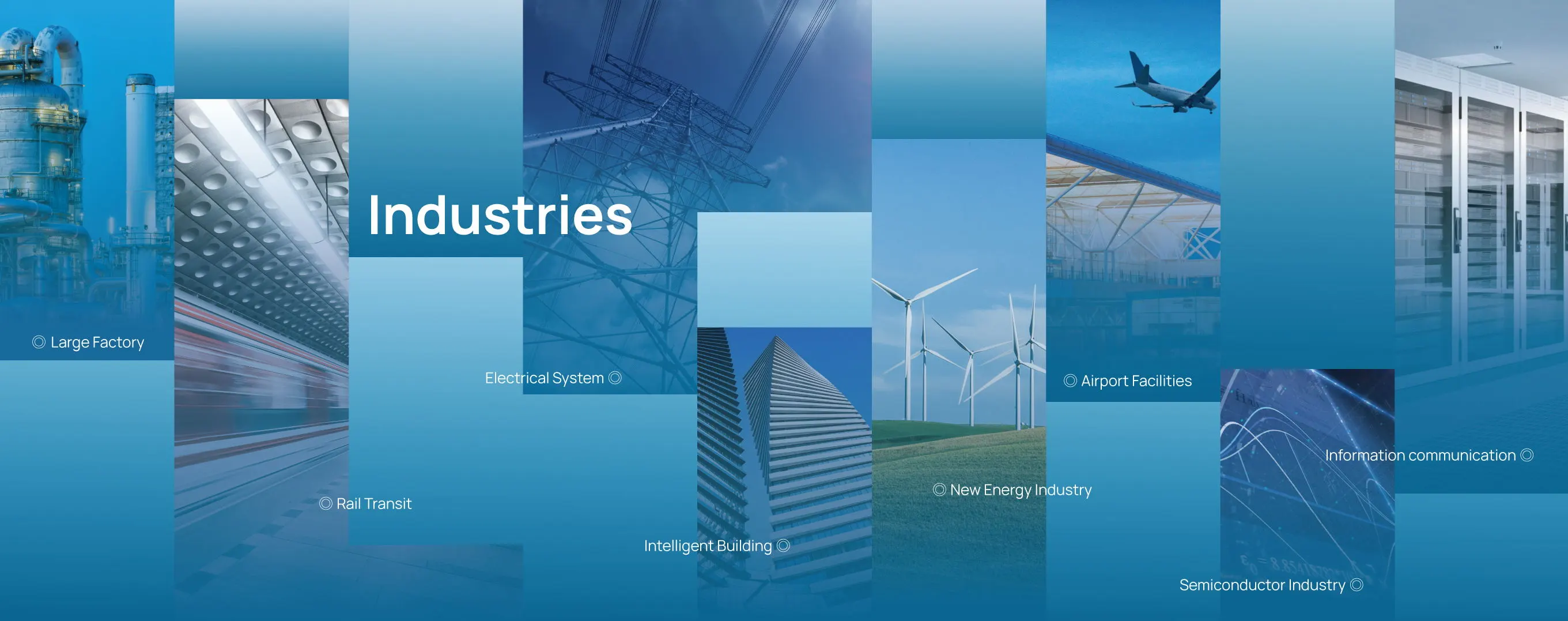 โซลูชันการตรวจสอบพลังงานจากผู้ผลิตระบบตรวจสอบพลังงาน sfere